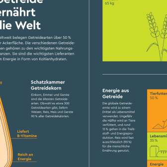 Informationstafel über den Weltacker Balzers